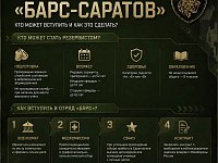 Спрашивали? Отвечаем!