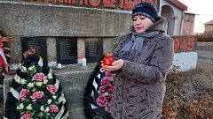 День памяти неизвестного солдата