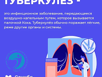 Туберкулёз: знать, чтобы победить